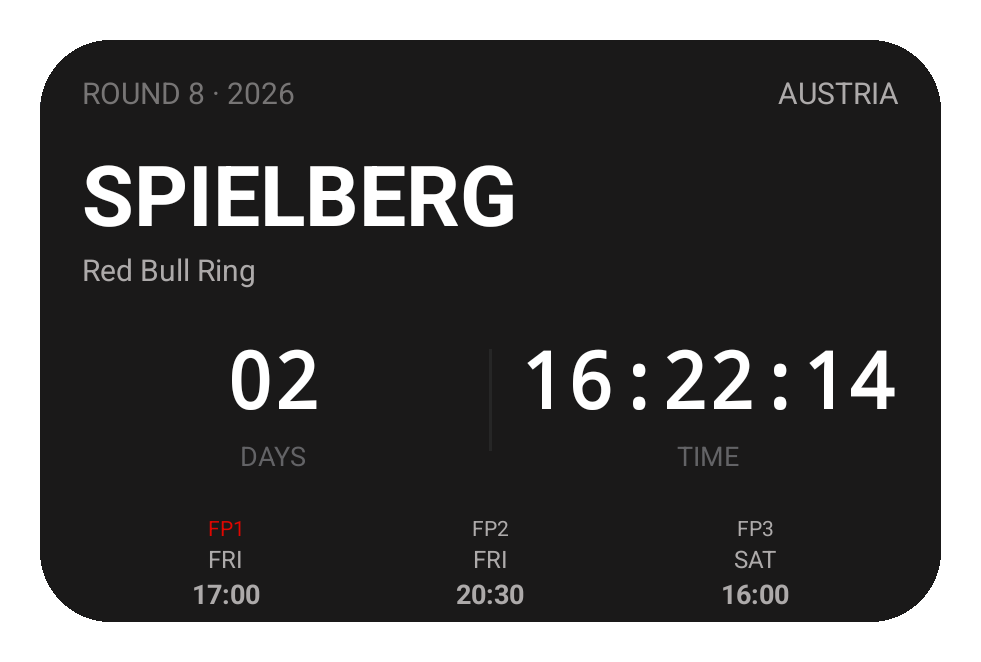 Countdown widget